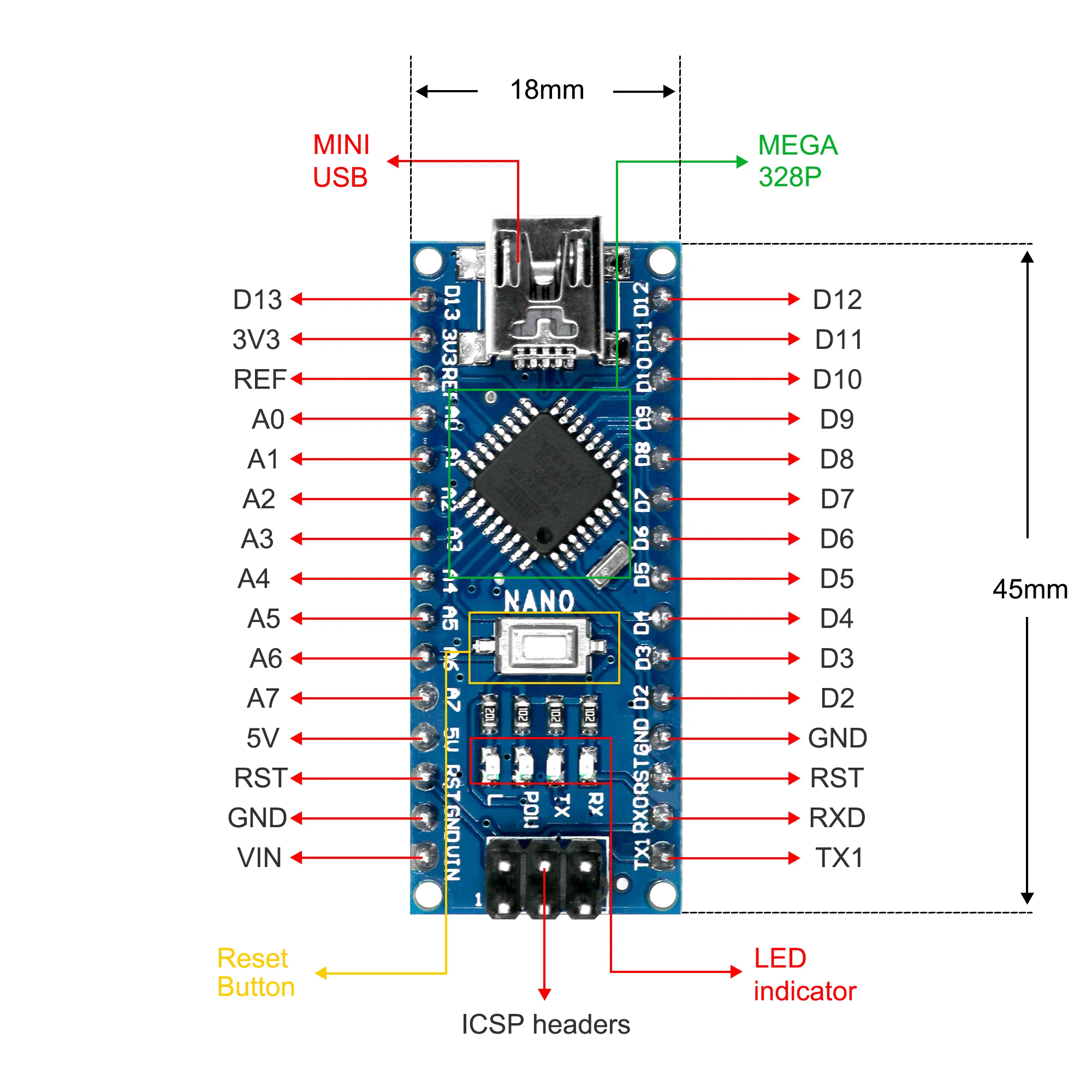 m6e-nano-datasheet m6e-nano-datasheet
