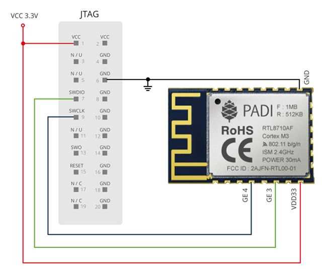 rtl8710-datasheet