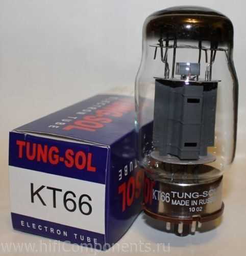 jj-kt66-datasheet jj-kt66-datasheet