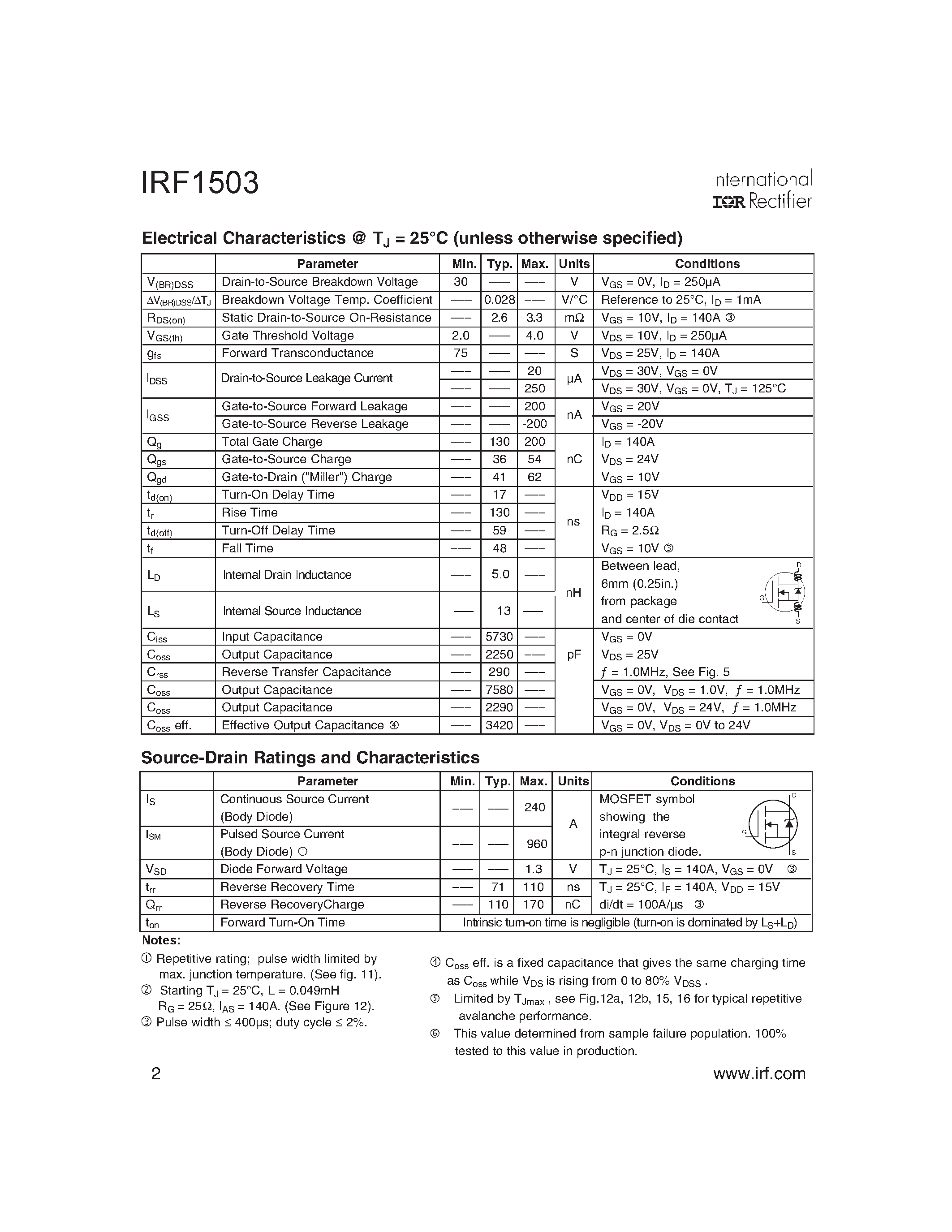 irf4104-datasheet