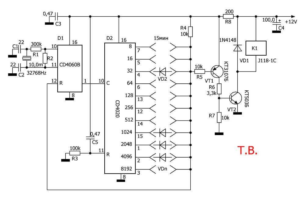 cd4060-datasheet