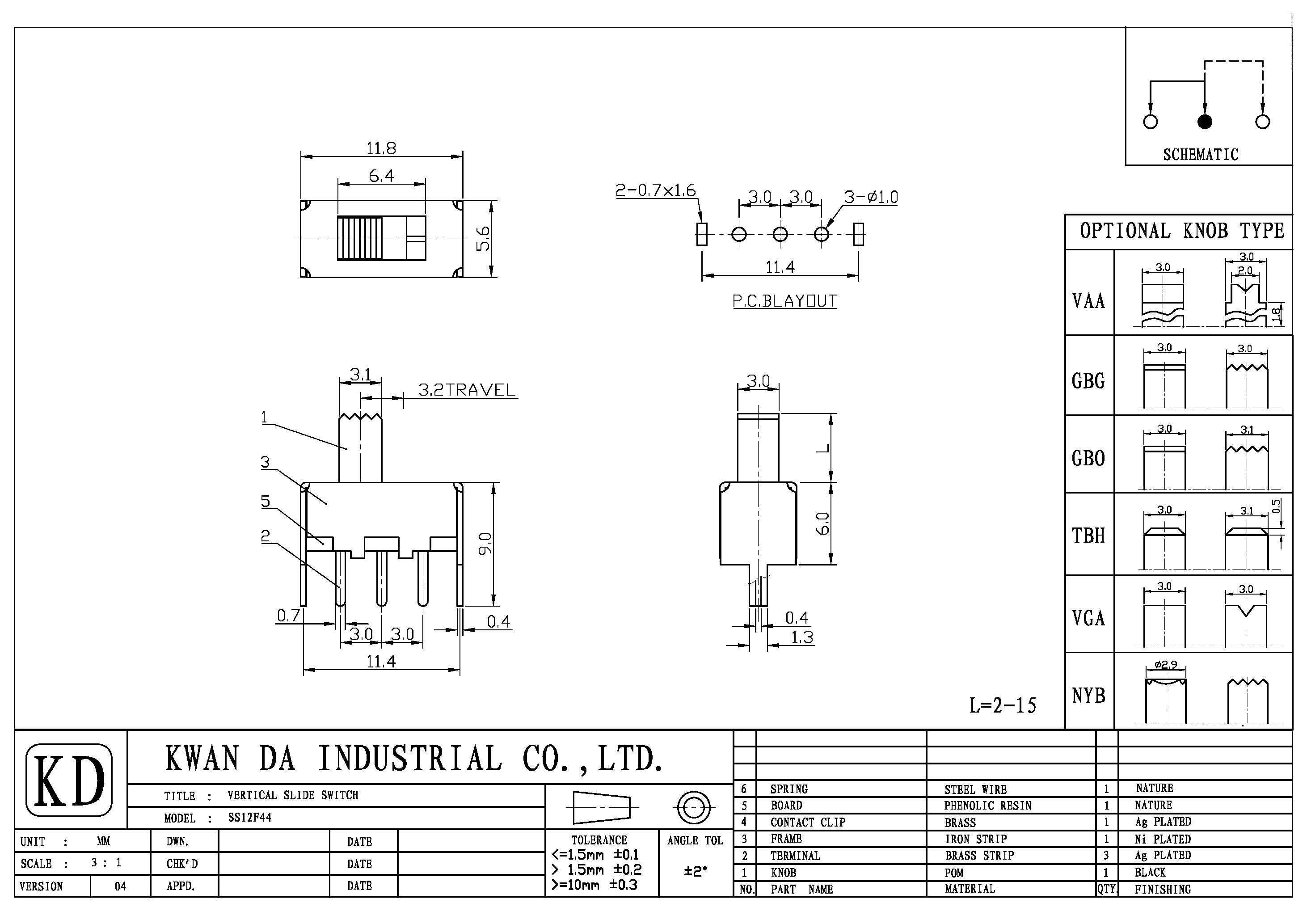 fortidast-datasheet fortidast-datasheet