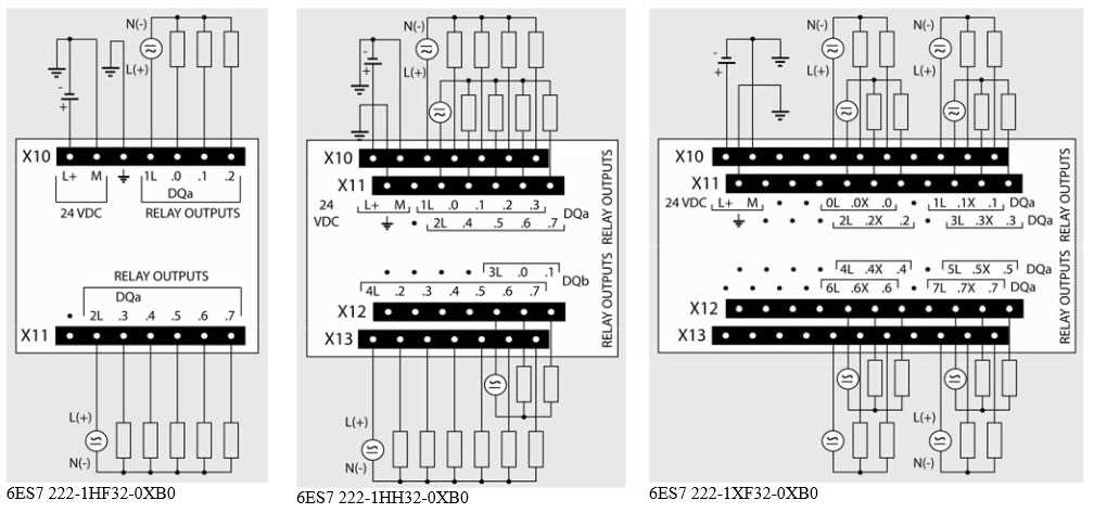 6es7231-4hf32-0xb0-datasheet