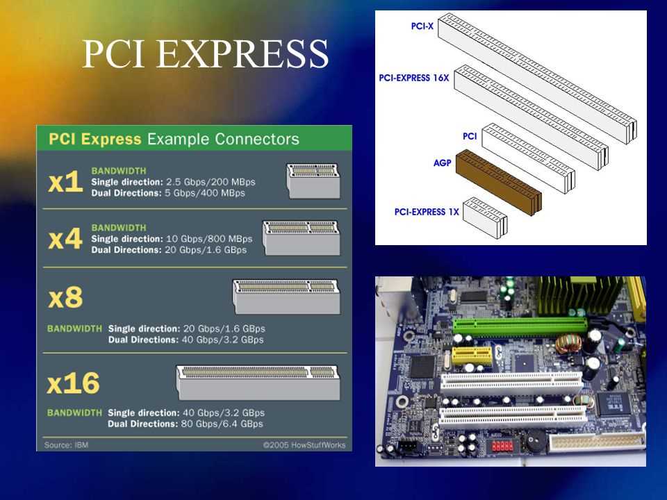 pci-express-datasheet pci-express-datasheet