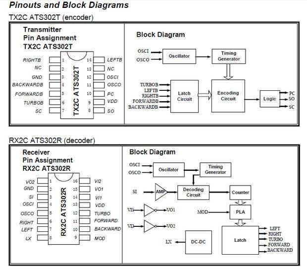mx1608rx2-datasheet mx1608rx2-datasheet