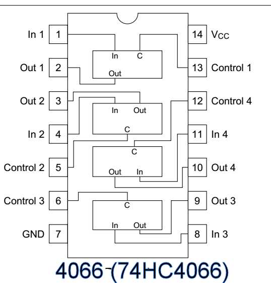 gp4066d-e-datasheet