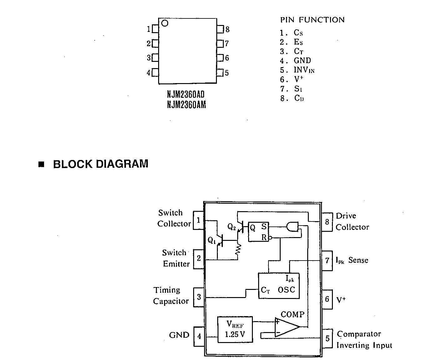 2360ad-datasheet