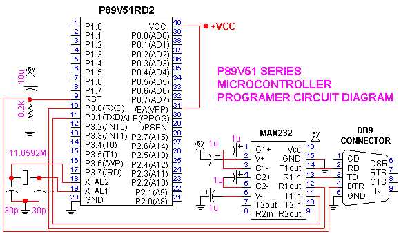 at89c51rc2-datasheet at89c51rc2-datasheet