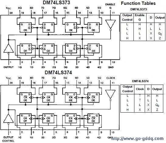 74373-datasheet 74373-datasheet