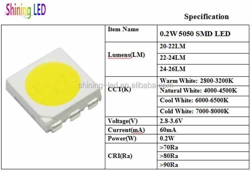 5050-white-led-datasheet