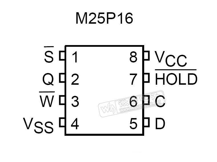 p25q80h-datasheet