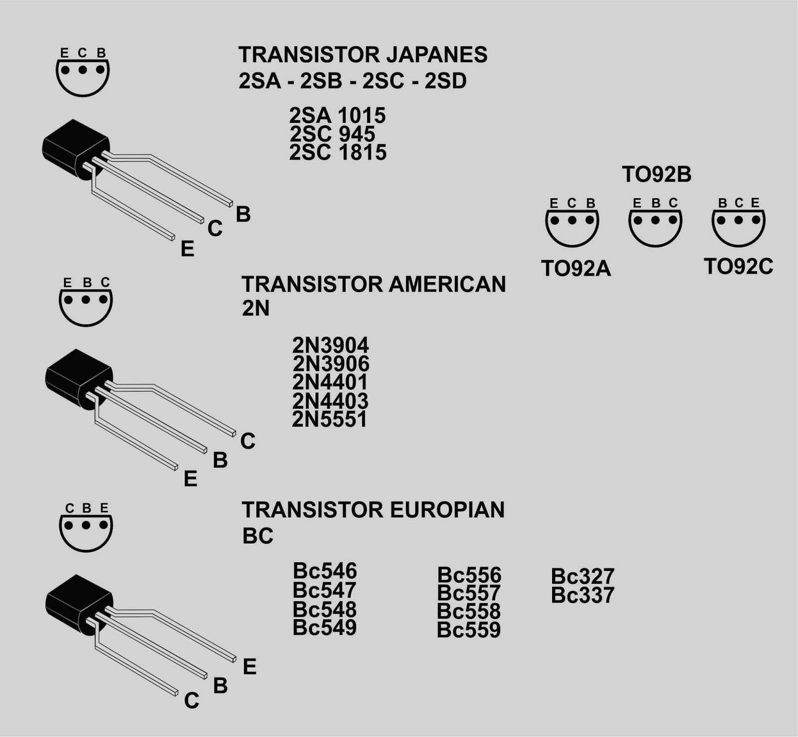 2n6043-datasheet 2n6043-datasheet