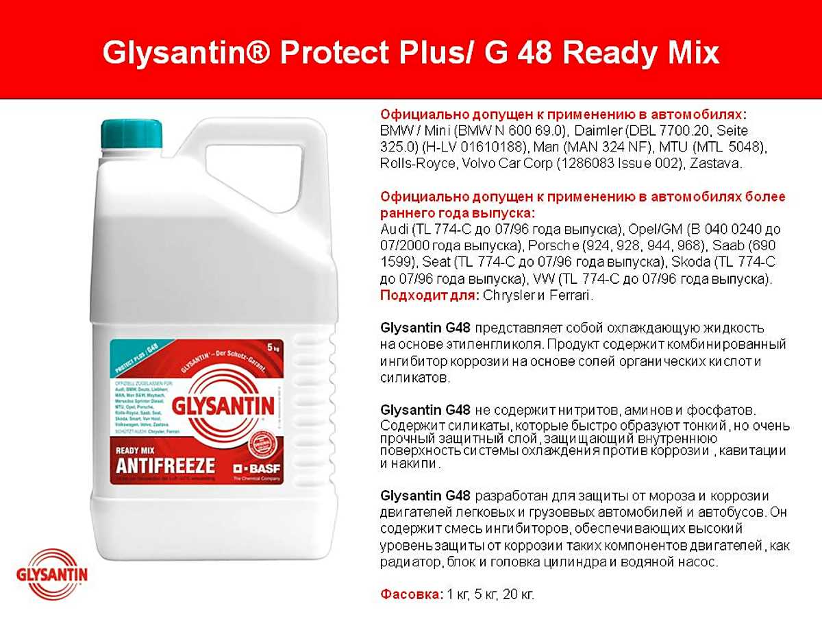 glysantin-g48-datasheet