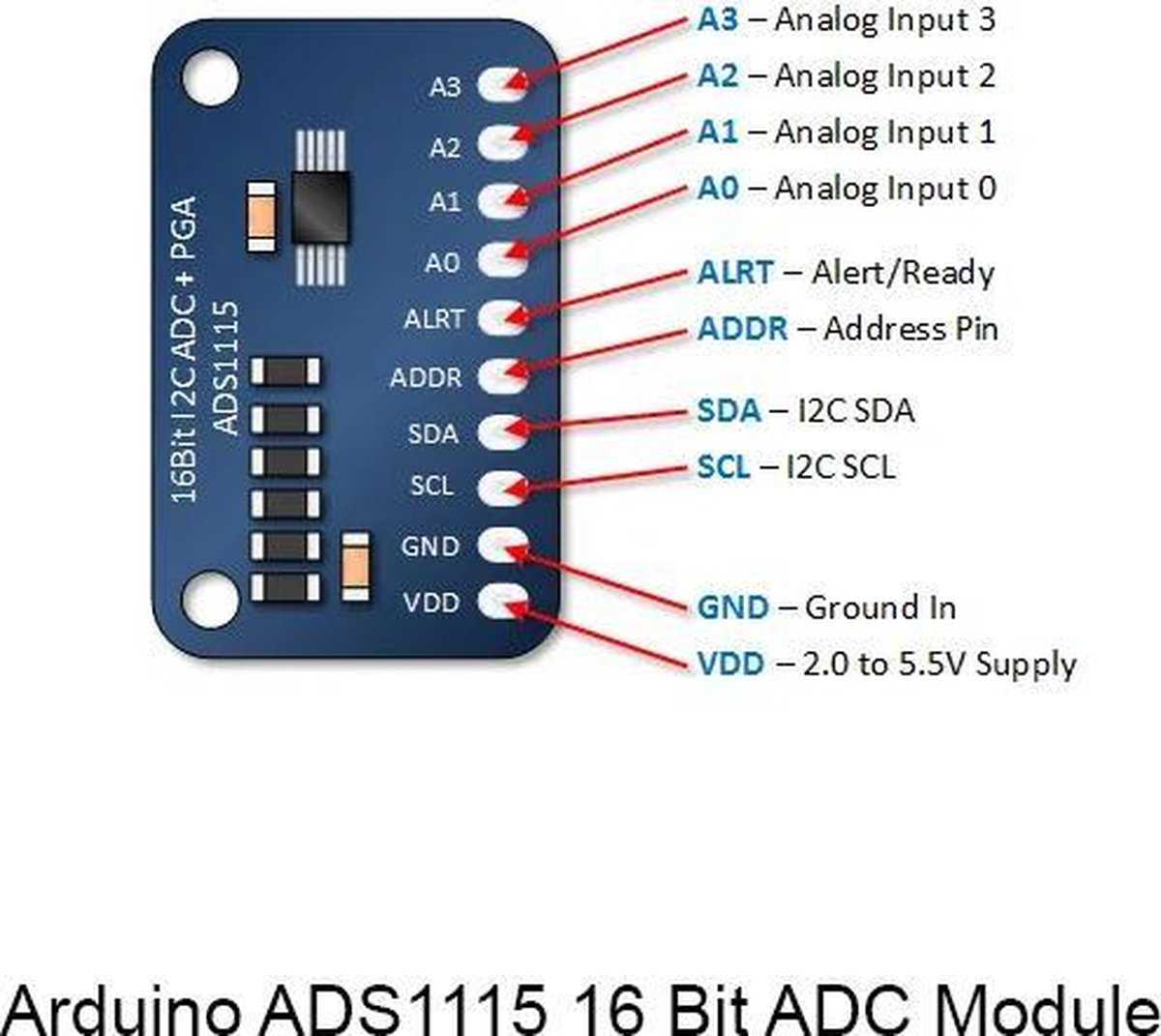adc1115-datasheet