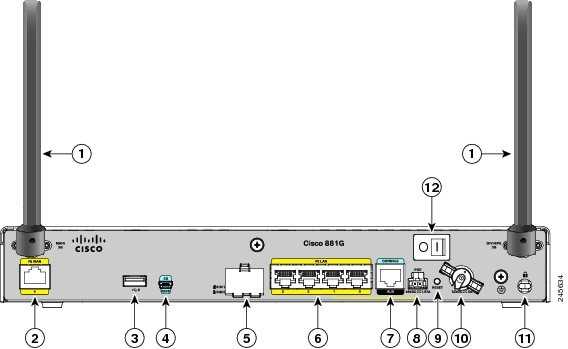 cisco-1121-datasheet