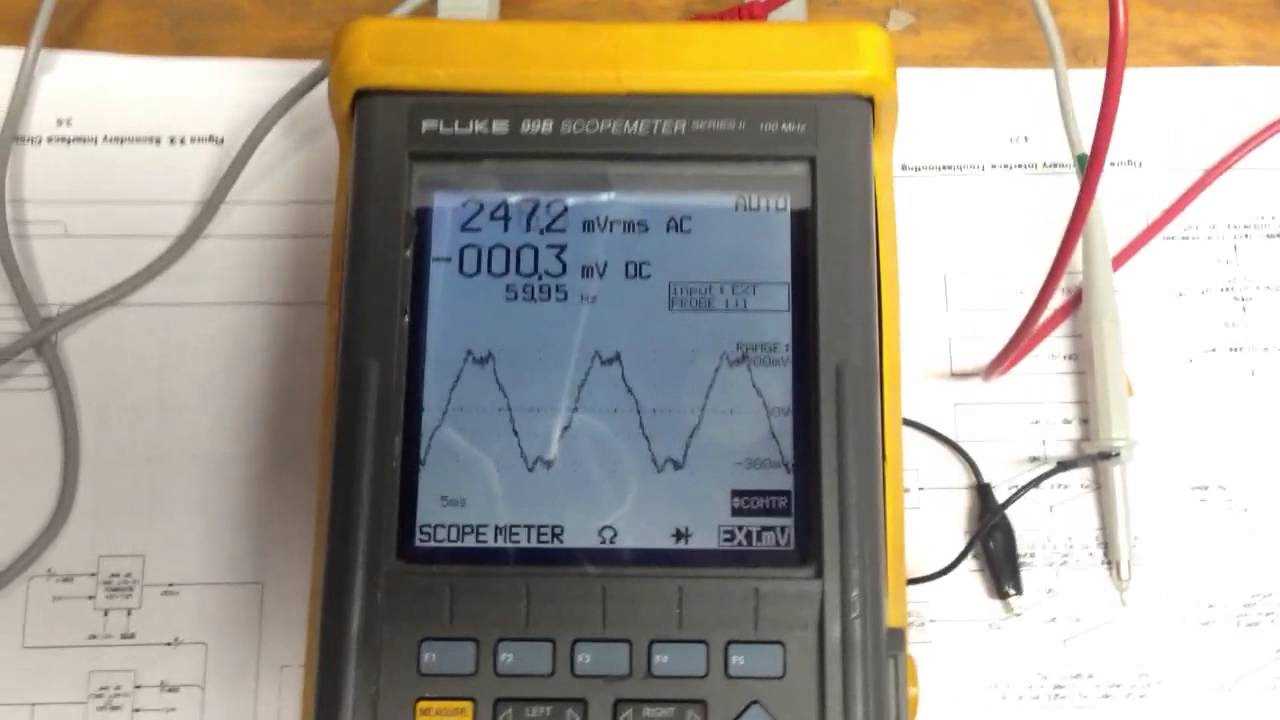 fluke-1750-datasheet fluke-1750-datasheet