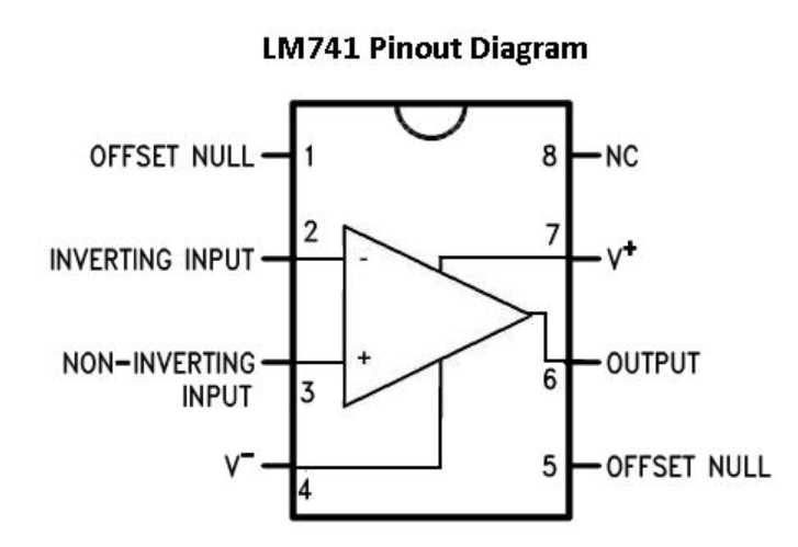 lm741p-datasheet
