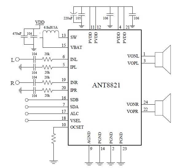 meraki-ma-ant-20-datasheet meraki-ma-ant-20-datasheet