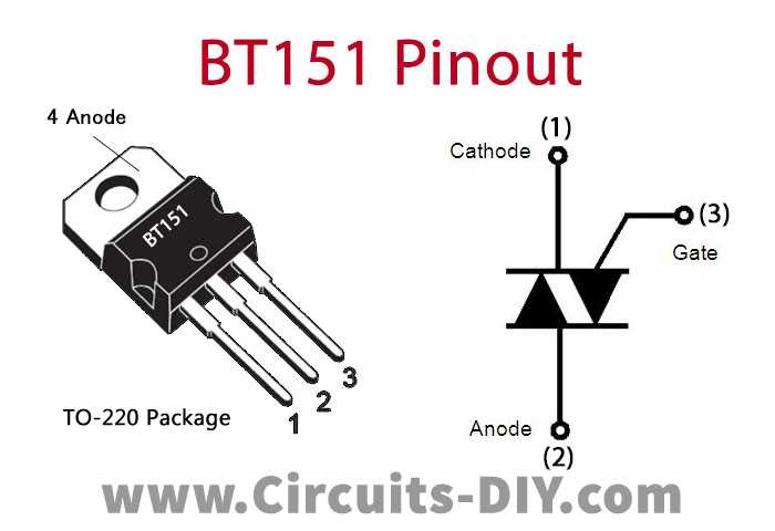 bt151-600-datasheet