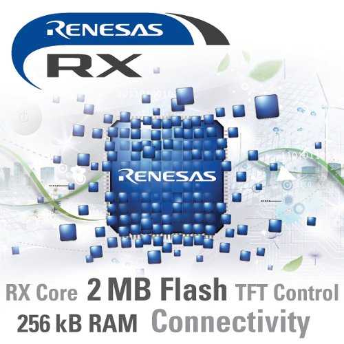 renesas-rx63n-datasheet