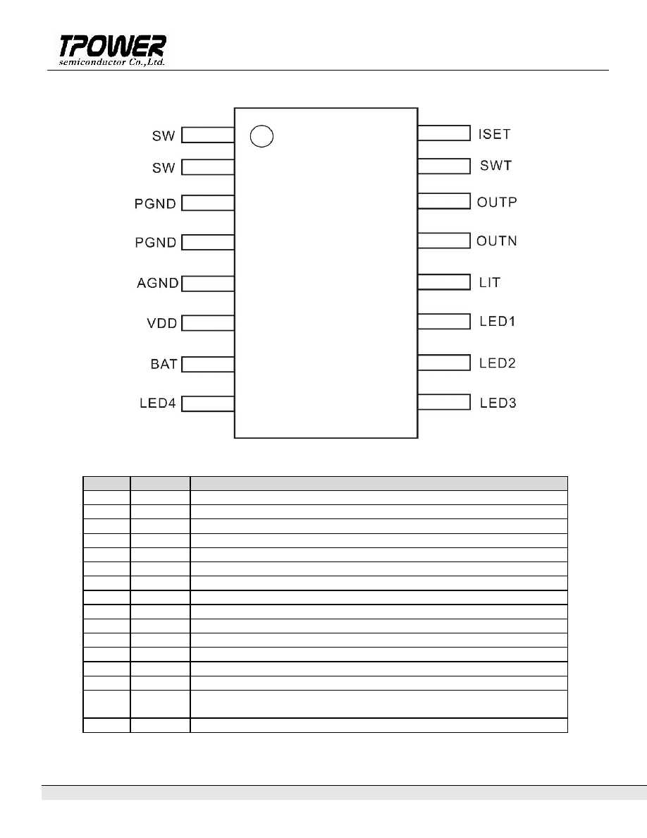 gd3200b-datasheet