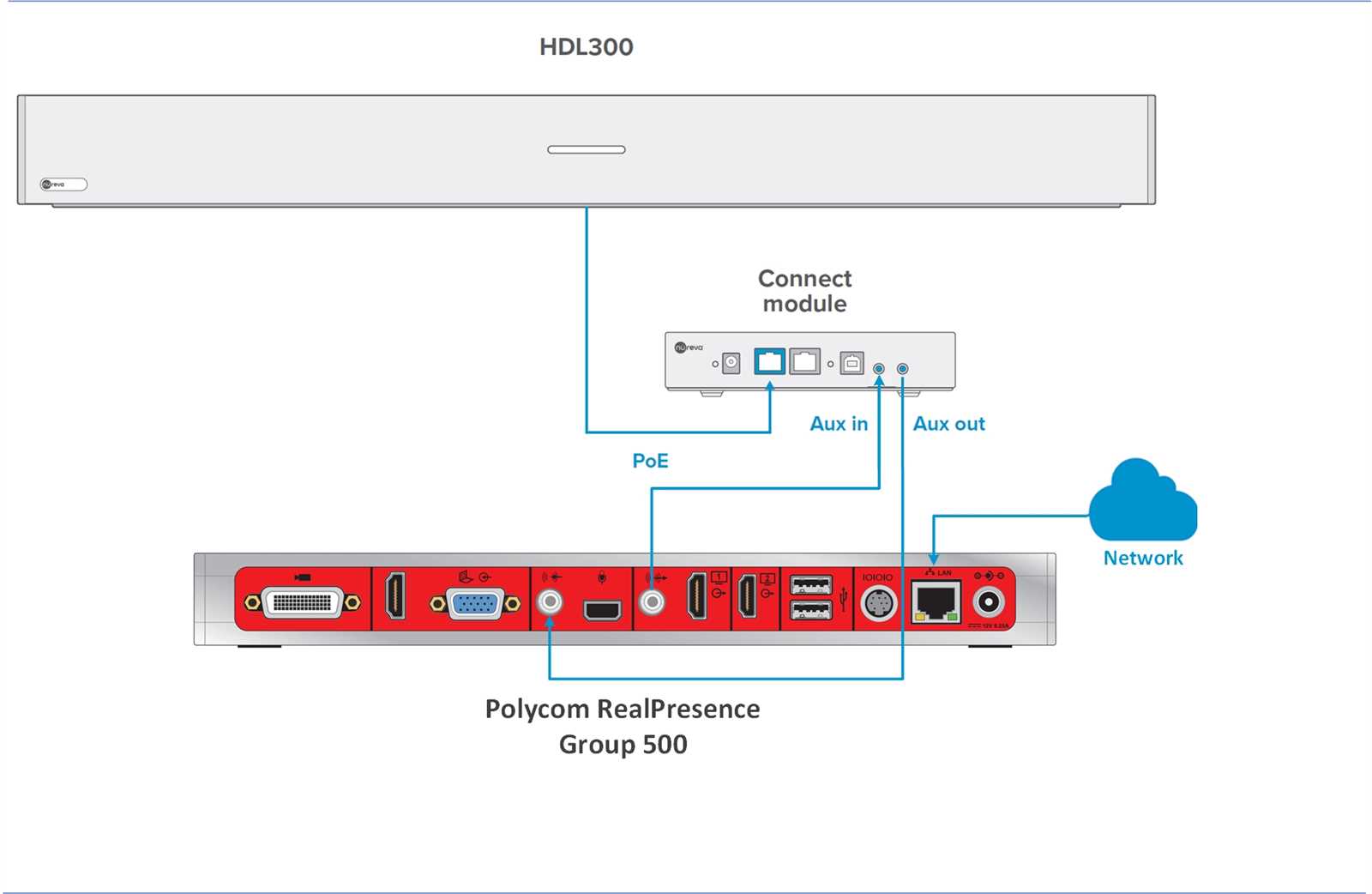 polycom-ccx-500-datasheet polycom-ccx-500-datasheet