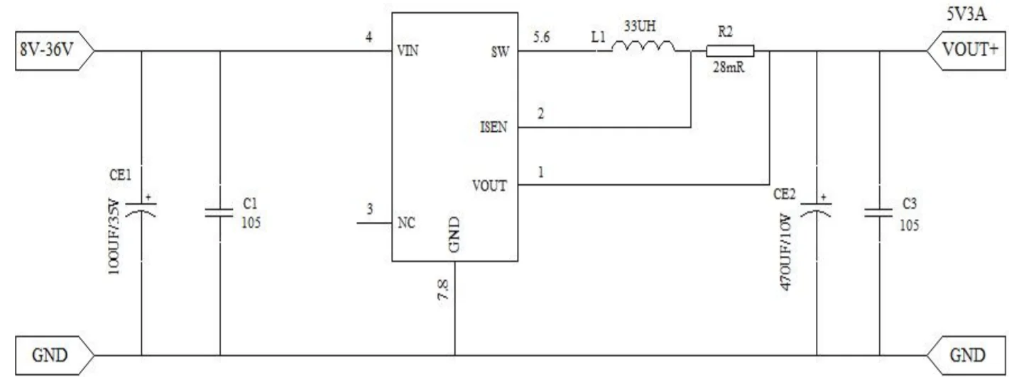 cx8822-datasheet cx8822-datasheet