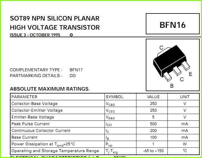 e24m-datasheet e24m-datasheet