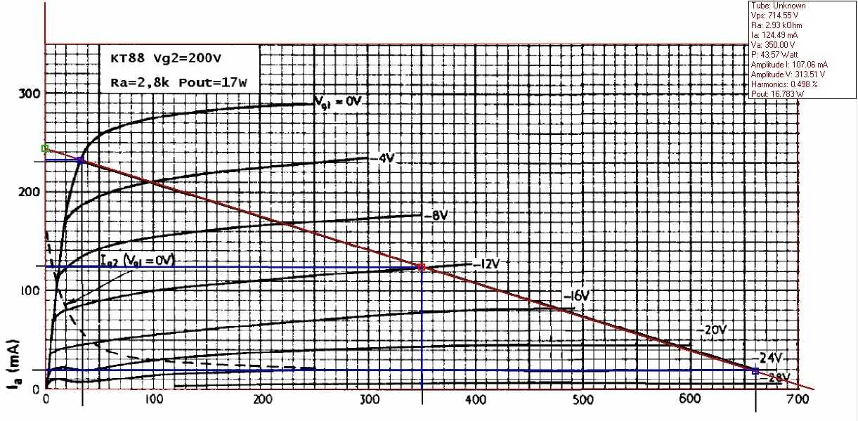 kt150-datasheet