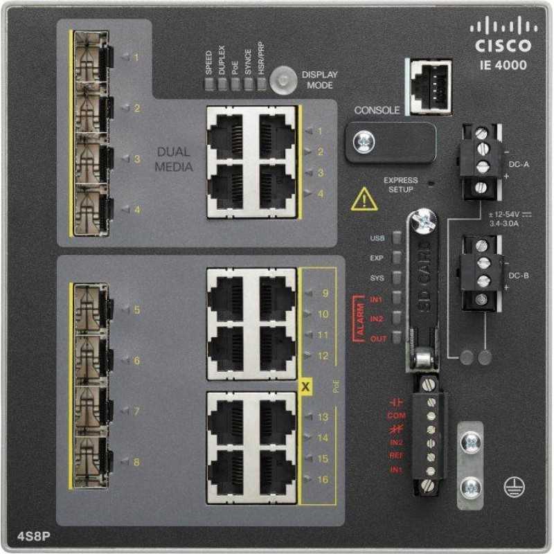 ie-3200-8p2s-e-datasheet ie-3200-8p2s-e-datasheet