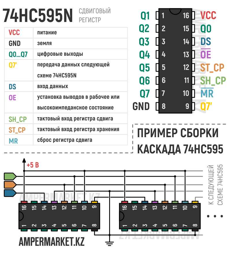mc74hc74an-datasheet mc74hc74an-datasheet