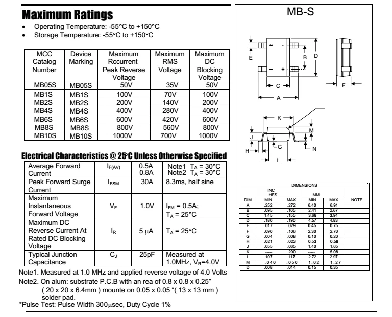 mb65-datasheet mb65-datasheet