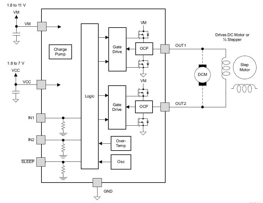 drv8837-datasheet