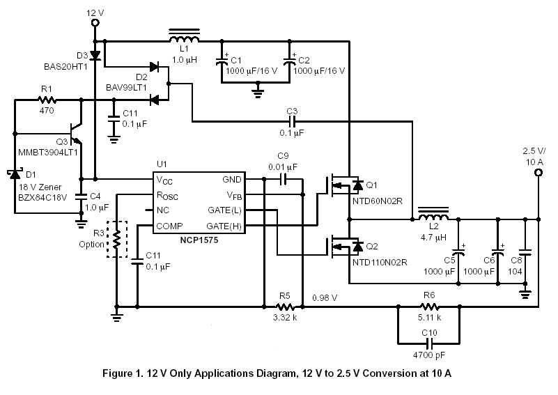 nvidia-datasheet