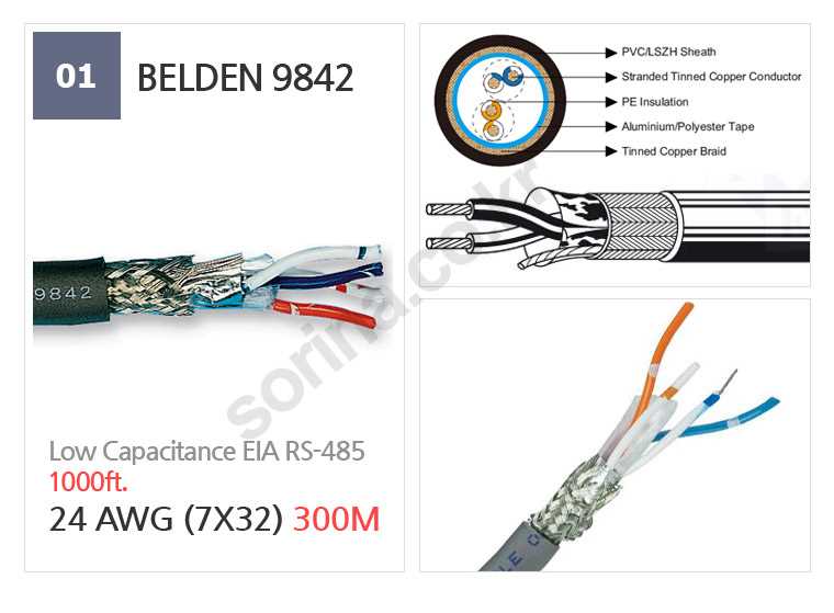 belden-8473-datasheet