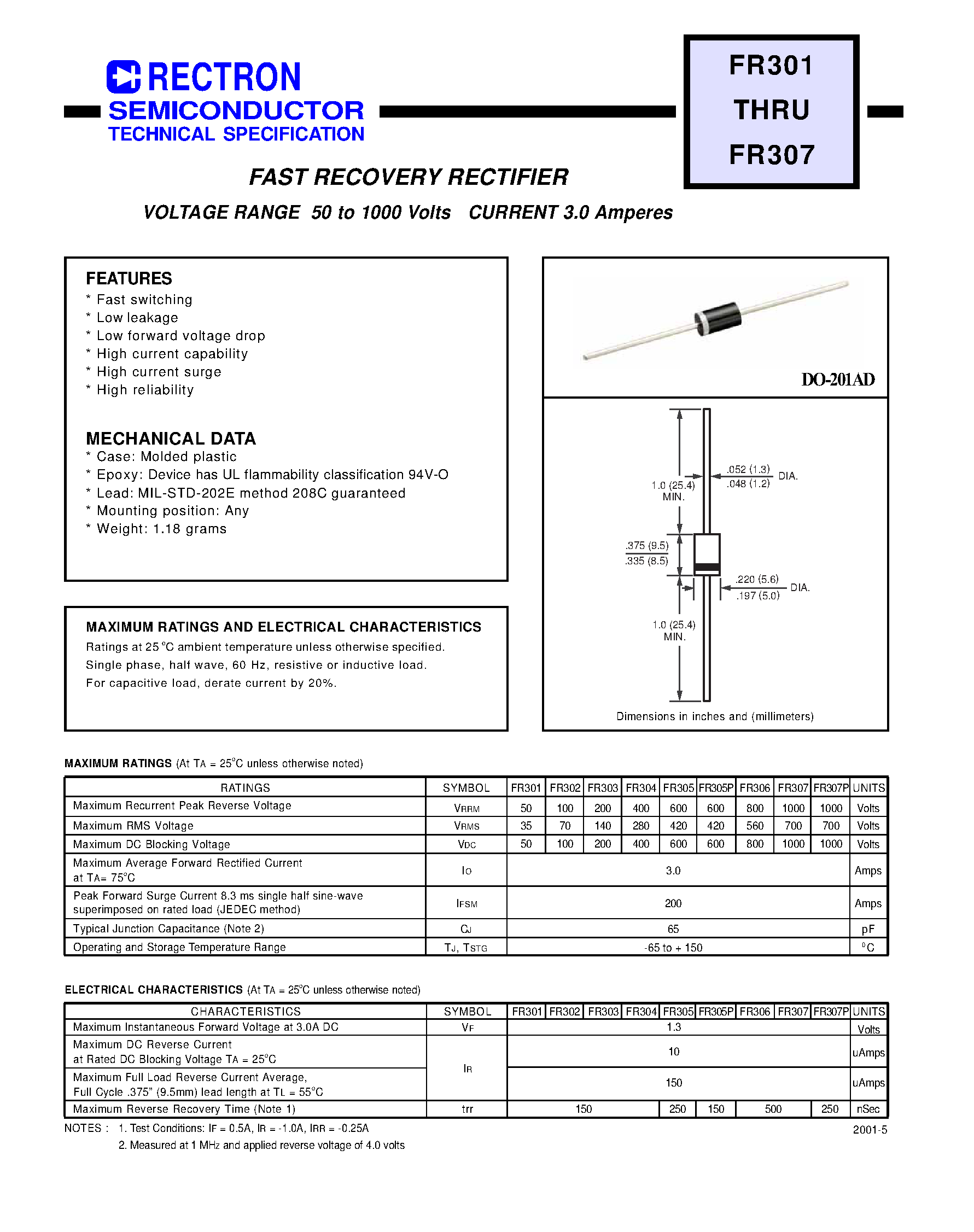 10sq050-diode-datasheet