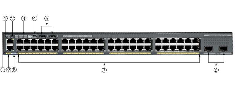 cisco-2960-datasheet cisco-2960-datasheet