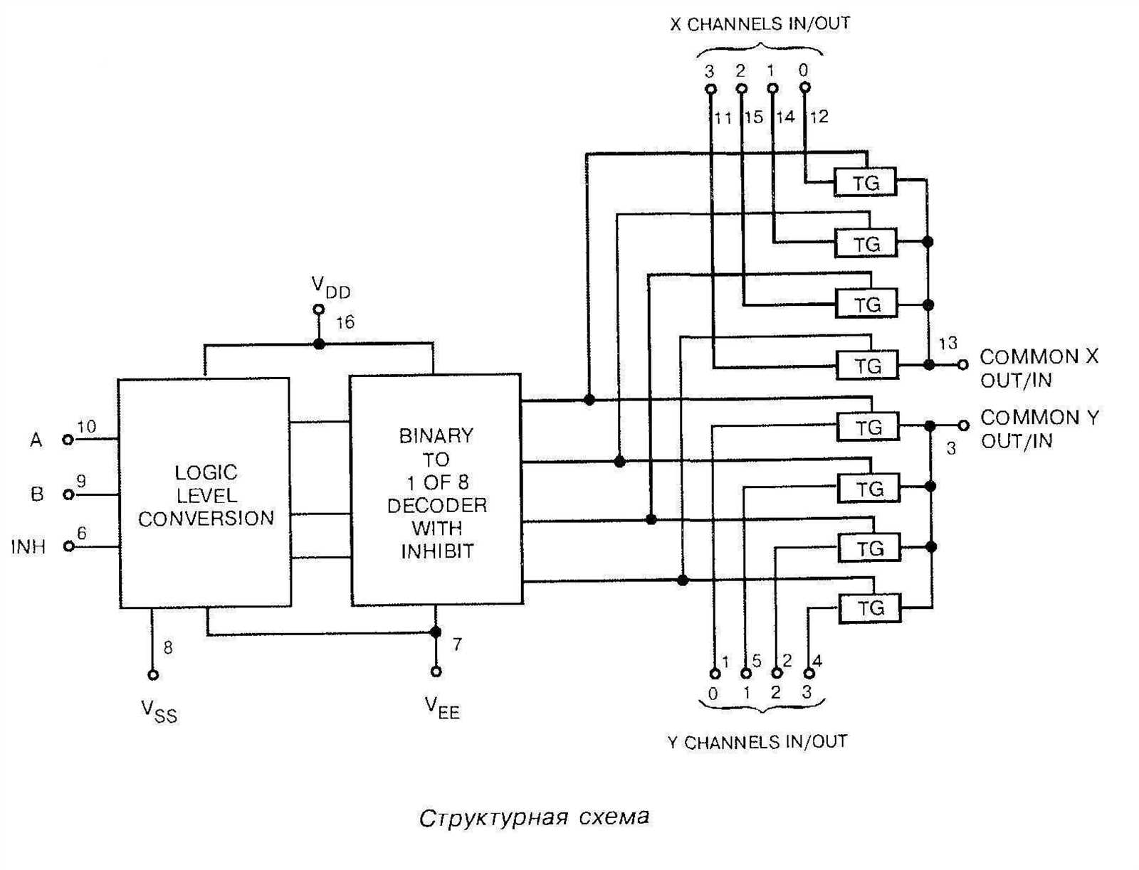 hcf4052-datasheet hcf4052-datasheet