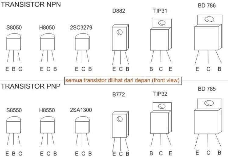 datasheet-b772