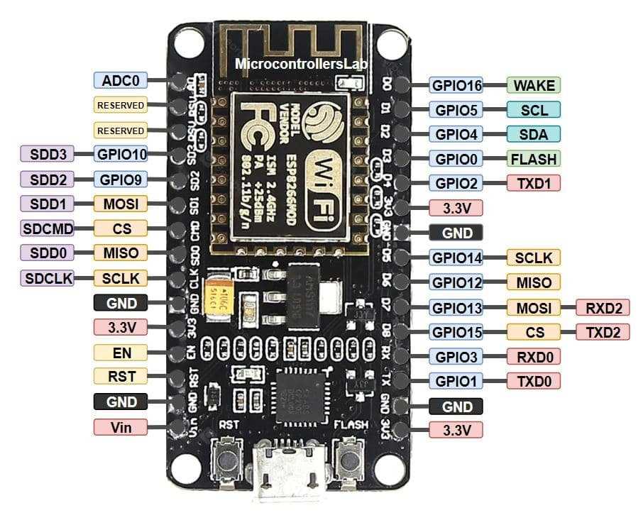 8266-datasheet 8266-datasheet
