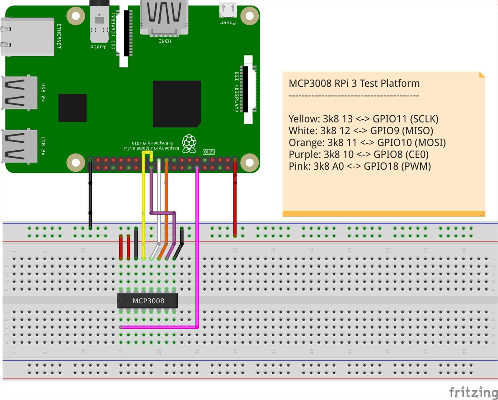 datasheet-mcp3008