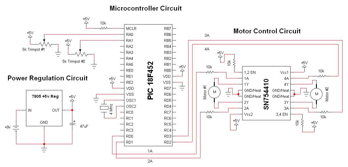 sn754410ne-datasheet