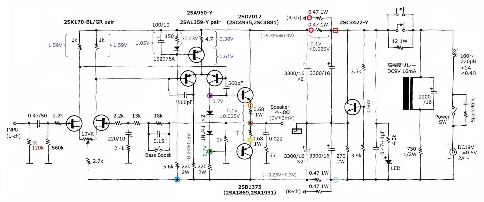2sk152-datasheet 2sk152-datasheet