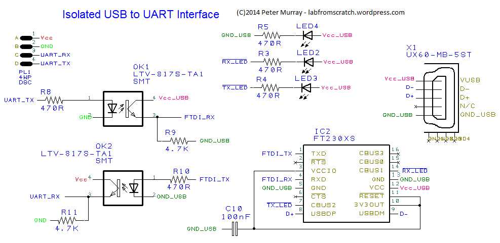 16c550-uart-datasheet