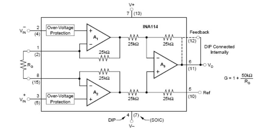 ina271-datasheet