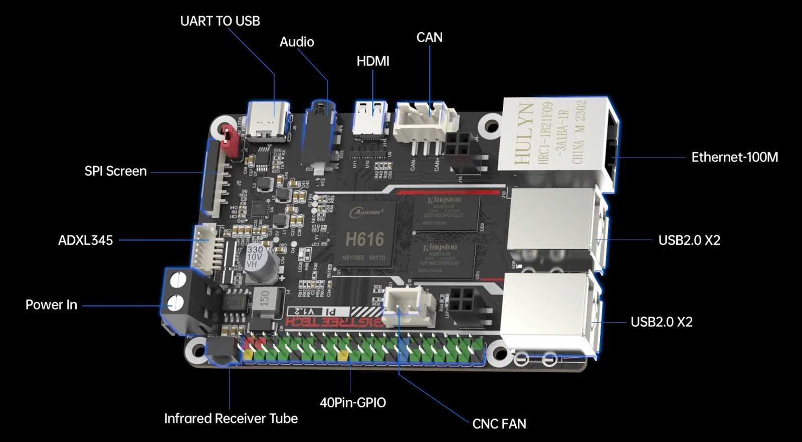 allwinner-h2+-datasheet allwinner-h2+-datasheet