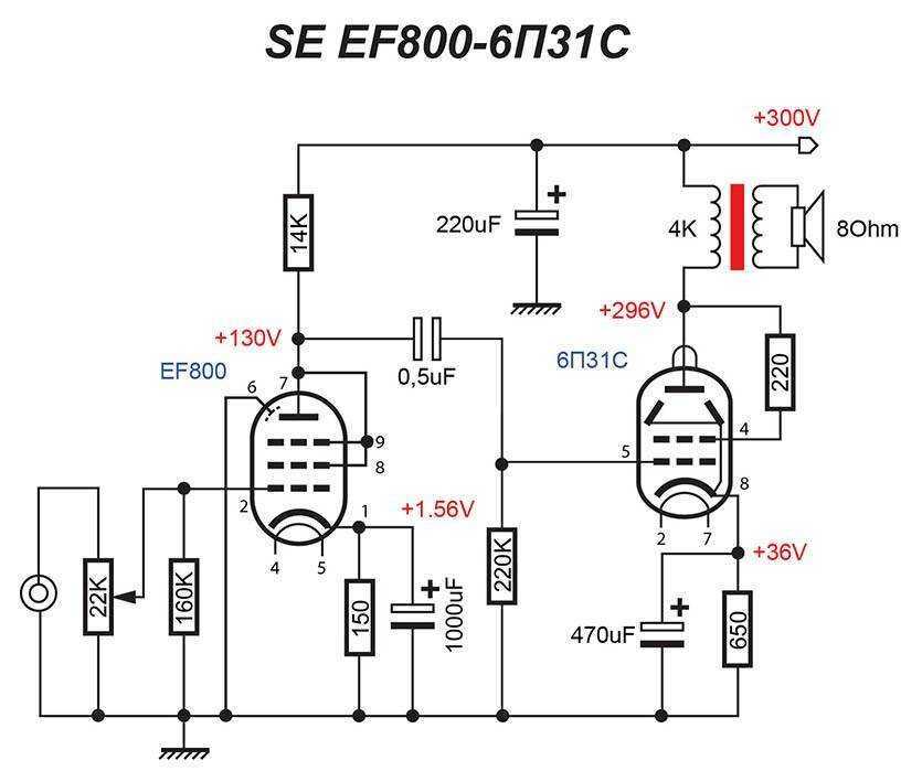ef80-tube-datasheet ef80-tube-datasheet