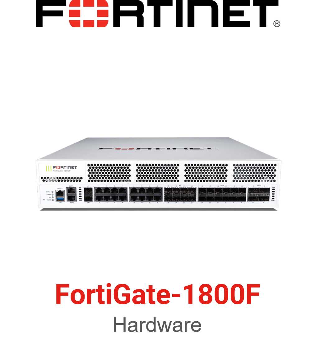 fortigate-fg-200f-datasheet