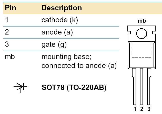 bt151-600-datasheet