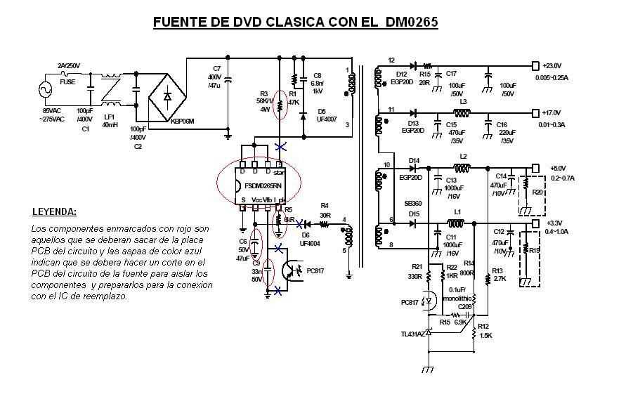 dm365-datasheet dm365-datasheet